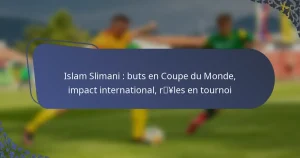 Islam Slimani : buts en Coupe du Monde, impact international, rôles en tournoi